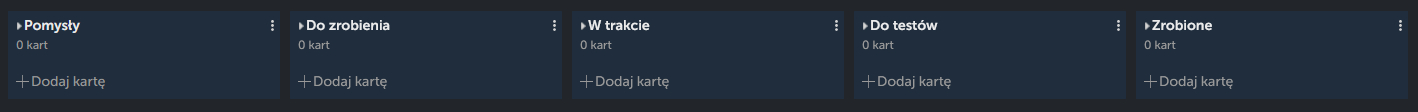 Szablon tablicy kanban